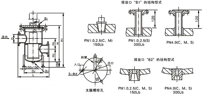 多濾筒式罐型過濾器結構圖