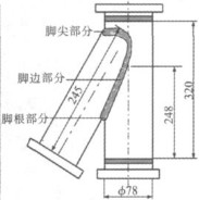 Y型過濾器